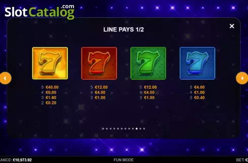 Paytable screen. AllStar 7s Hold and Win slot