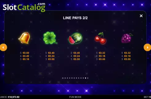 Paytable screen 2. AllStar 7s Hold and Win slot