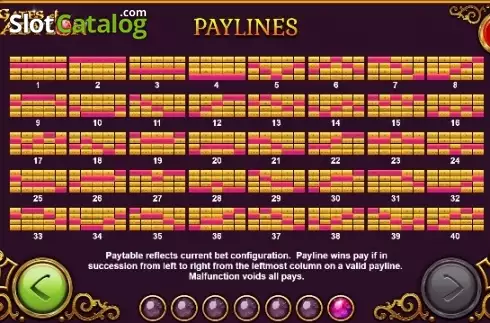 Paytable 3. Gates of Babylon slot
