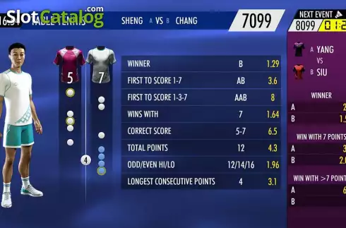 Bildschirm3. Pro Pong slot