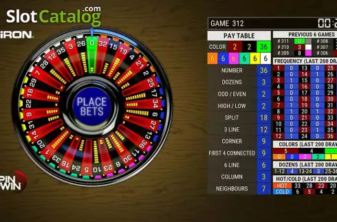 Game screen. Spin and Win (Kiron Interactive) slot