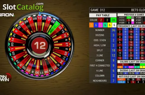 Game screen 2. Spin and Win (Kiron Interactive) slot