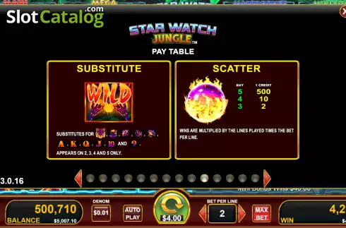 Special symbols screen. Star Watch Jungle slot
