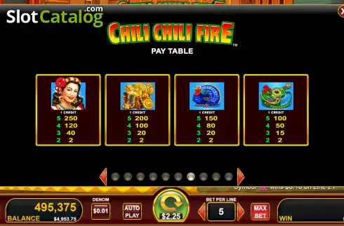 Paytable screen. Chili Chili Fire slot