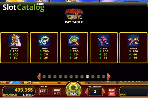 Paytable screen. Pride of Egypt slot