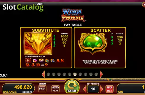 Special symbols screen. Wings of the Phoenix slot