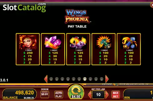 Paytable screen. Wings of the Phoenix slot