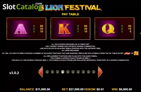 Paytable screen 4. 5 Lion Festival slot