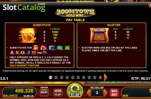Paytable screen. Boomtown Gold Mine slot