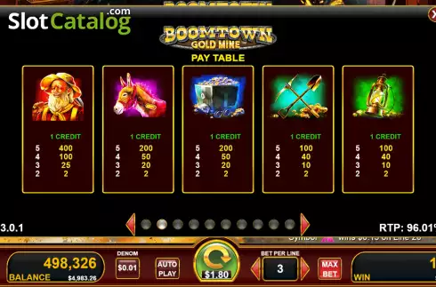 Paytable screen 2. Boomtown Gold Mine slot