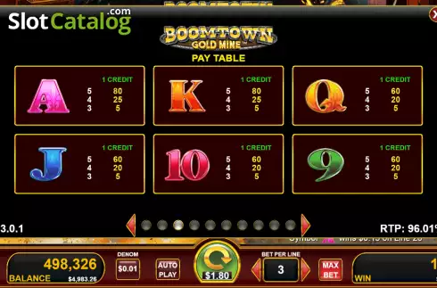 Paytable screen 3. Boomtown Gold Mine slot