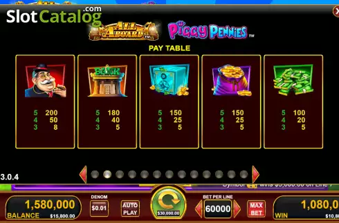 Paytable screen. All Aboard Piggy Pennies slot