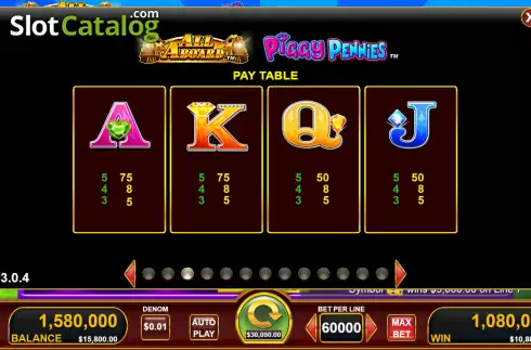 Paytable screen 2. All Aboard Piggy Pennies slot