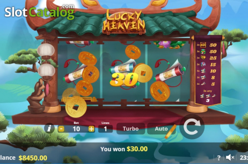 Win screen 2. Lucky Heaven slot