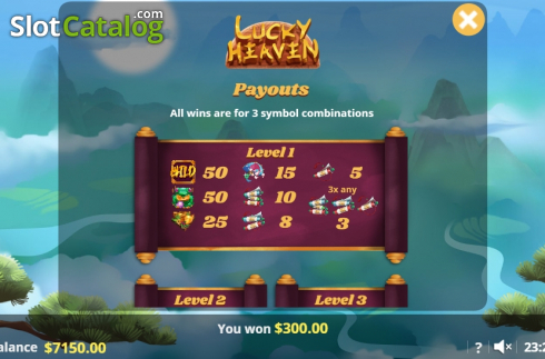 Paytable 1. Lucky Heaven slot