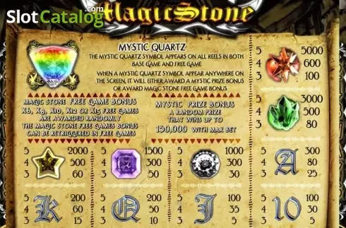 Pantalla2. Magic Stone (Laxino) Tragamonedas 