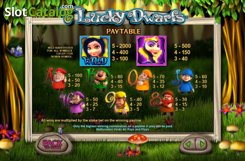 Ekran9. 7 Lucky Dwarfs yuvası