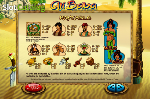 Paytable 1. AliBaba and the 40 Thieves slot