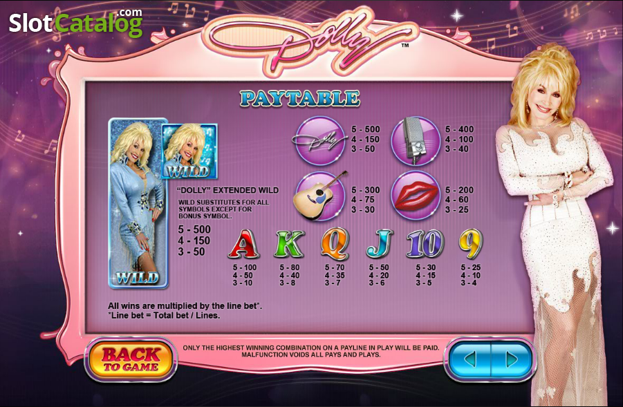 Dolly parton игровой автомат отзывы casino sol