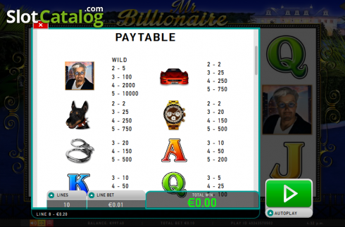 Paytable 1. Mr. Billionaire slot