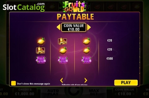 Paytable 3. Fruits Go Wild slot
