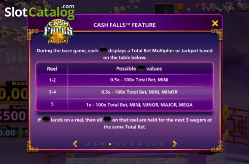 Game Features screen 2. Cash Falls Huo Zhu slot
