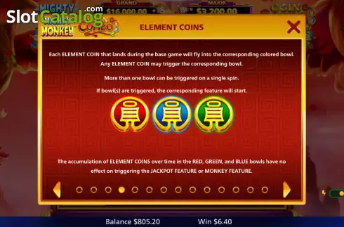 Element Coins screen. Mighty Monkey Coin Combo slot