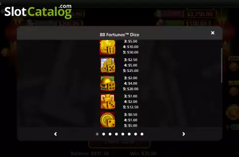 Paytable screen. 88 Fortunes Dice slot