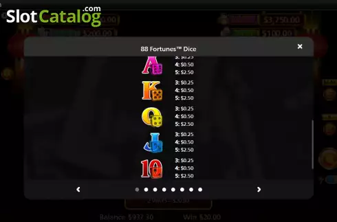 Paytable screen 2. 88 Fortunes Dice slot