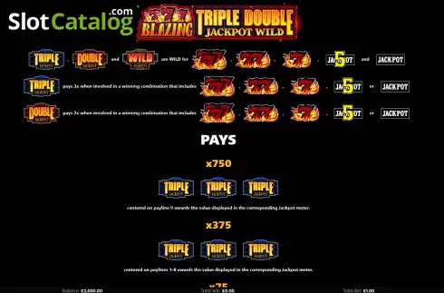 PayTable Screen. Blazing 777 Triple Double Jackpot Wild slot