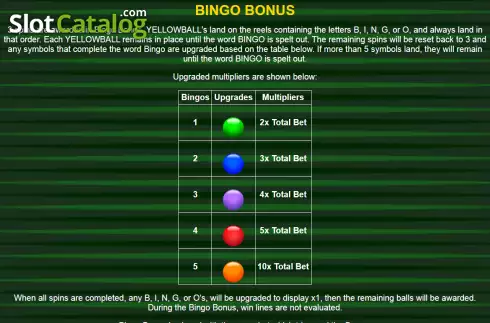 Bingo Bonus screen. The Green Machine Bingo slot