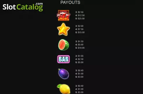 Paytable screen. Blazin Hot 7's Bigger Bonus slot
