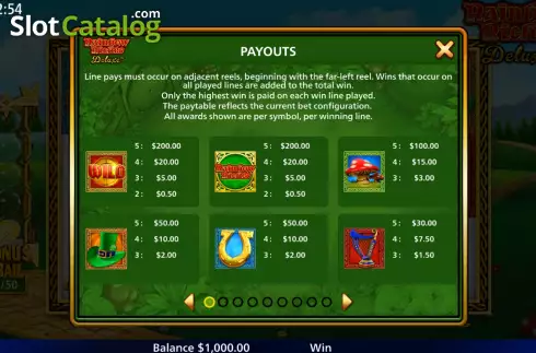 PayTable screen. Rainbow Riches Deluxe slot