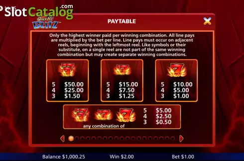 Paytable screen. Quick Hit Blitz Red slot