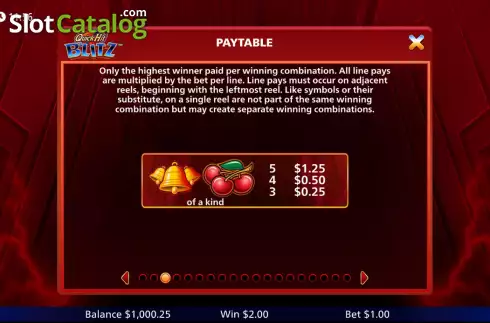 Paytable screen 3. Quick Hit Blitz Red slot