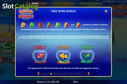 Free Spins screen. Gold Fish Feeding Time Deluxe Treasure slot
