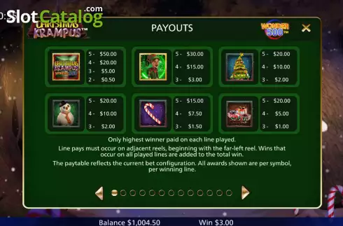 PayTable screen. Christmas Krampus Wonder 500 slot