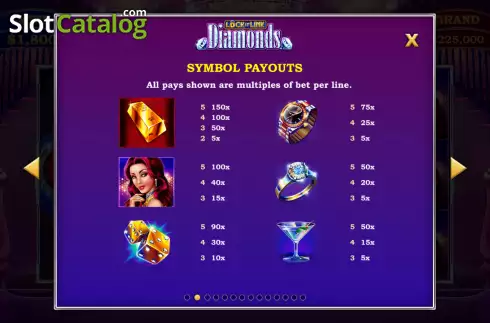 Paytable screen. Lock It Link Diamonds slot