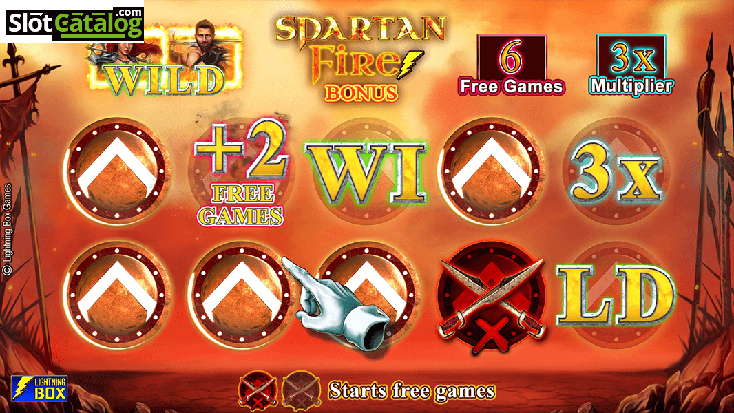 Spartan Png Slot : Almighty Sparta Slot Play With Bitcoin Or Real Money