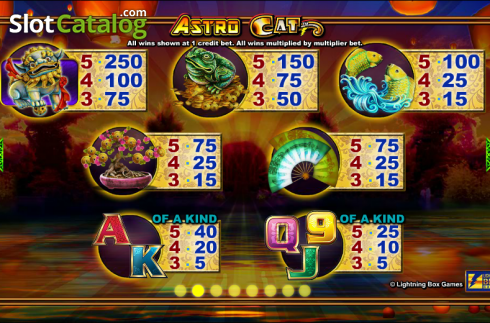 Paytable 2. Astro Cat slot