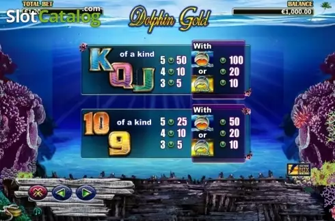 Paytable 3. Dolphin Gold slot