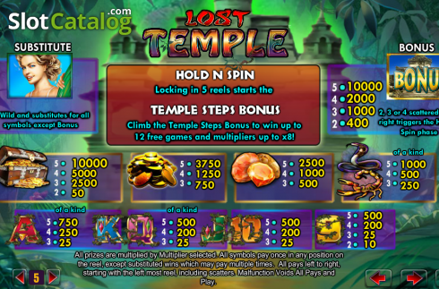 Captura de tela2. Lost Temple slot