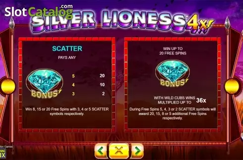Paytable 1. Silver Lioness 4x slot