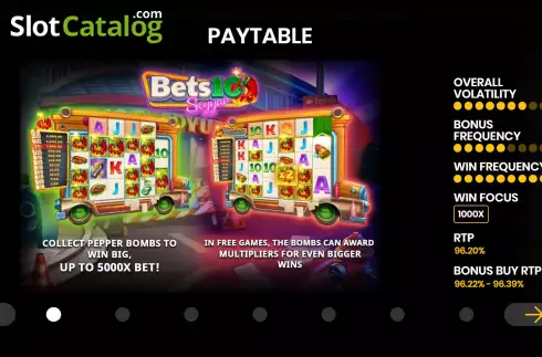 Game Features screen. Bets10 Seyyar slot