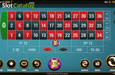 Game screen. Ruleta Grand Croupier El Dioni slot