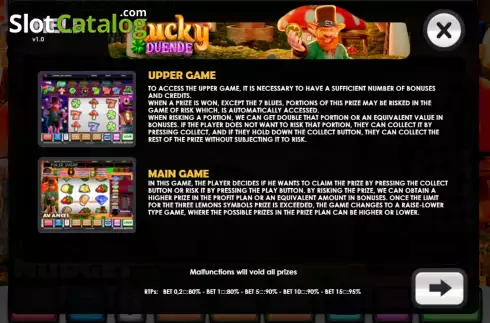 Game Rules screen. Lucky Duende slot