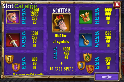 Ecran4. Castle (MGA) slot
