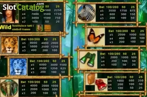 Paytable 1. The Jungle slot