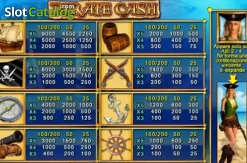 Paytable 1. Pirate Cash slot