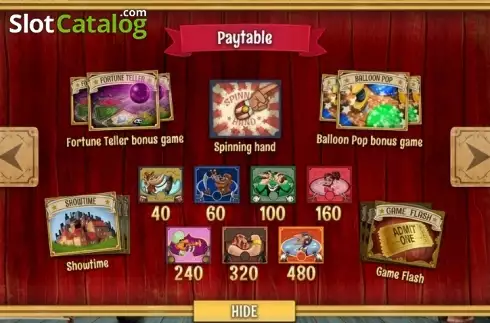 Paytable 1. Side Show slot